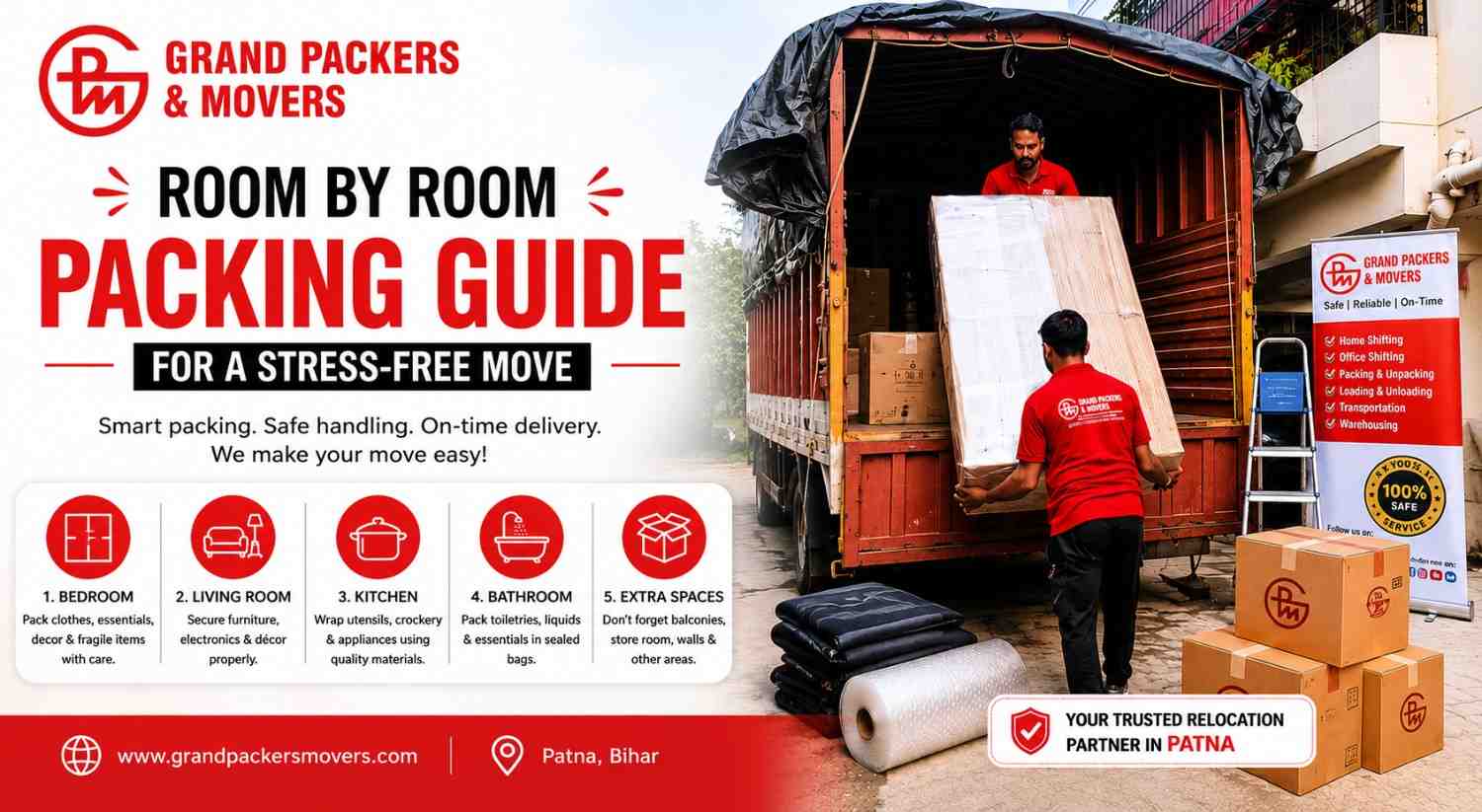 Room by Room Packing Guide for a Stress-Free Move