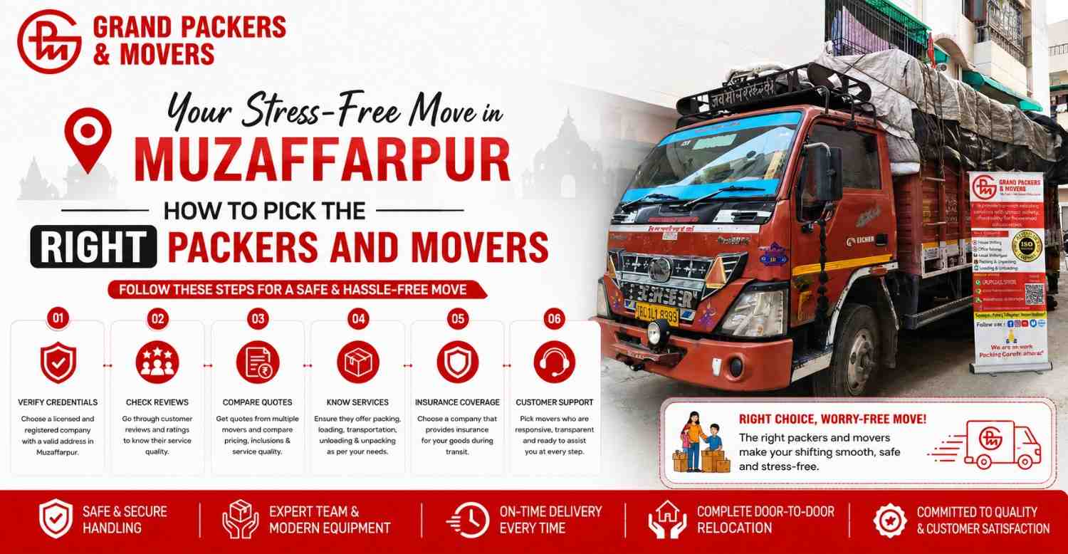 Your Stress-Free Move in Muzaffarpur How to Pick the RIGHT Packers and Movers