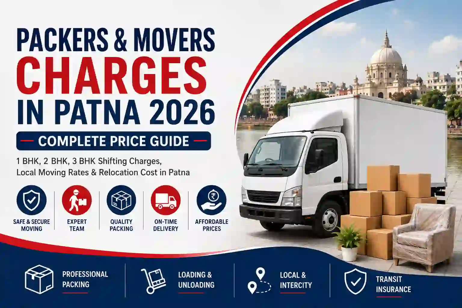 1 BHK, 2 BHK & 3 BHK Shifting Charges in Patna 2026